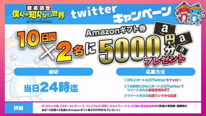 Amazonギフト券5,000円分が当たる豪華Twitterキャンペーン！