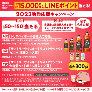合計15,000名様にLINEポイントが当たる大量当選レシート懸賞！