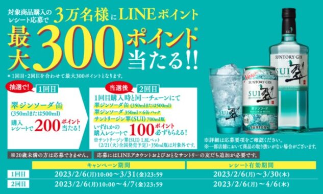 3万名様にLINEポイントが当たるサントリーの大量当選レシート懸賞！