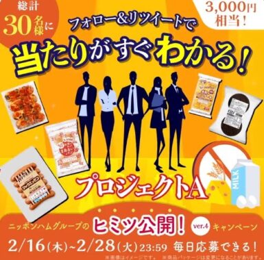 ニッポンハムグループ商品セットがその場で当たるTwitter懸賞！