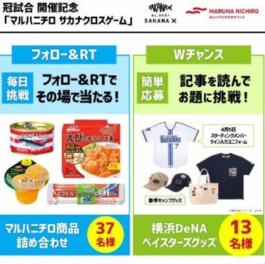 マルハニチロ商品詰め合わせがその場で当たるTwitterキャンペーン！