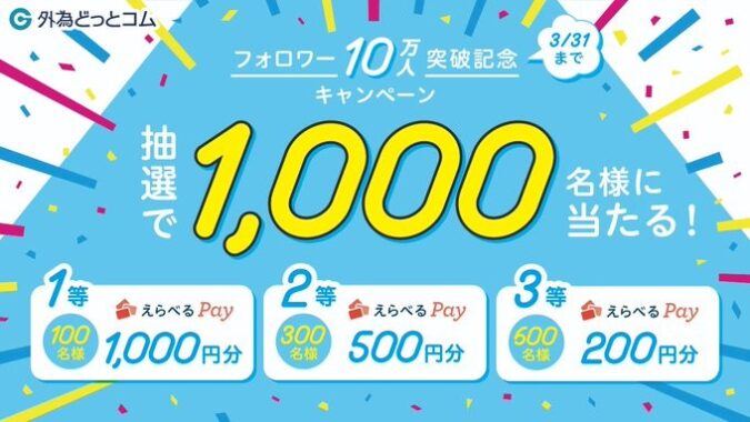 その場で1,000名様にえらべるPayが当たるTwitterキャンペーン！