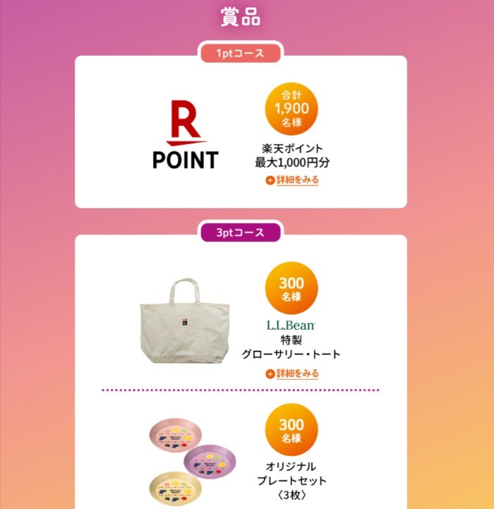 MINI Holiday プレゼントキャンペーン！ 限定23名当選品 グッズ各種 トレーディングミニアクリルキーホルダー2023（SympathyKiss