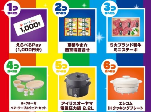 食べれば食べるほど賞品がどんどん豪華になるレシートキャンペーン！