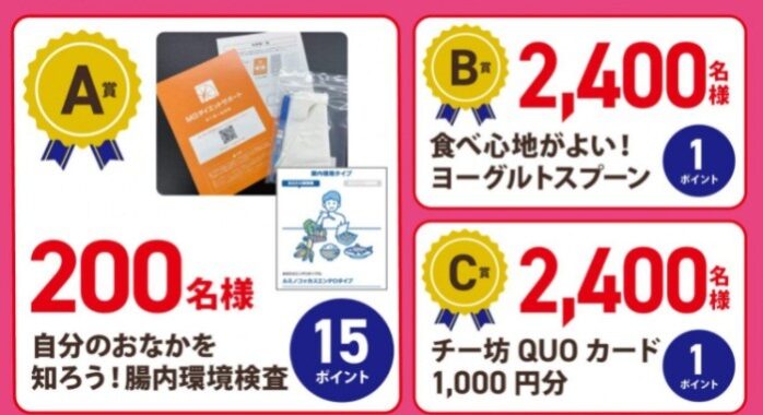 腸内環境検査キットやQUOカードも当たる大量当選キャンペーン！