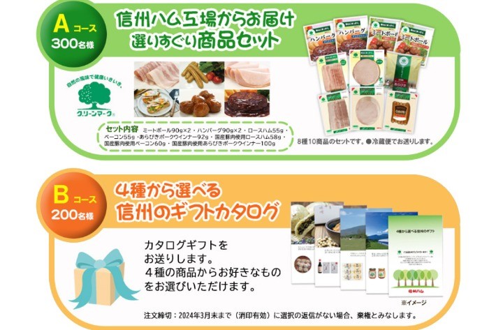 信州ハム商品セットやギフトカタログが当たるハガキ懸賞！