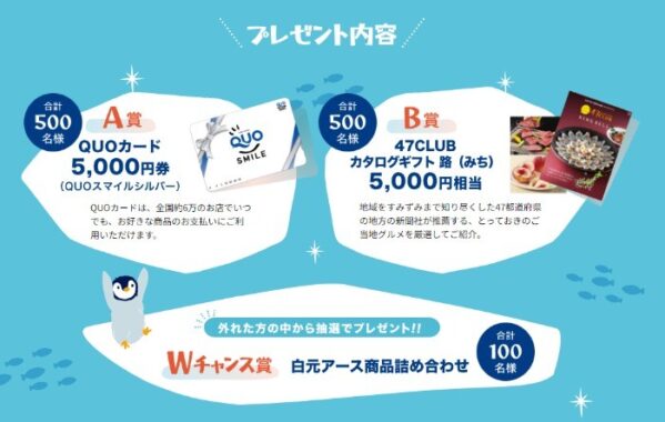 5,000円分のQUOカードやカタログギフトも当たる豪華クローズド懸賞！