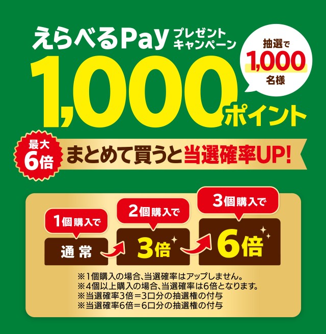 対象企業限定賞品もアリ！えらべるPayが当たるレシート懸賞！