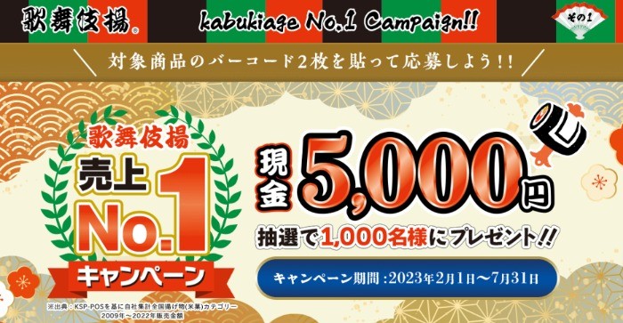 現金5,000円が1,000名様に当たる大量当選ハガキ懸賞！