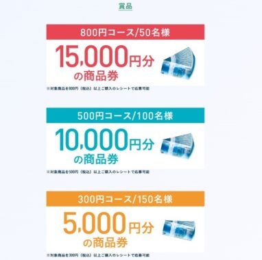 Wチャンスもアリ！15,000円分の商品券も当たるレシートキャンペーン！