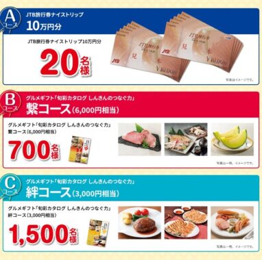 10万円分の旅行券やグルメカタログも当たる豪華クイズキャンペーン！