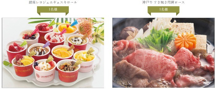 神戸牛 すき焼き用肉やルルド ハンドケアが当たるアプリ懸賞！