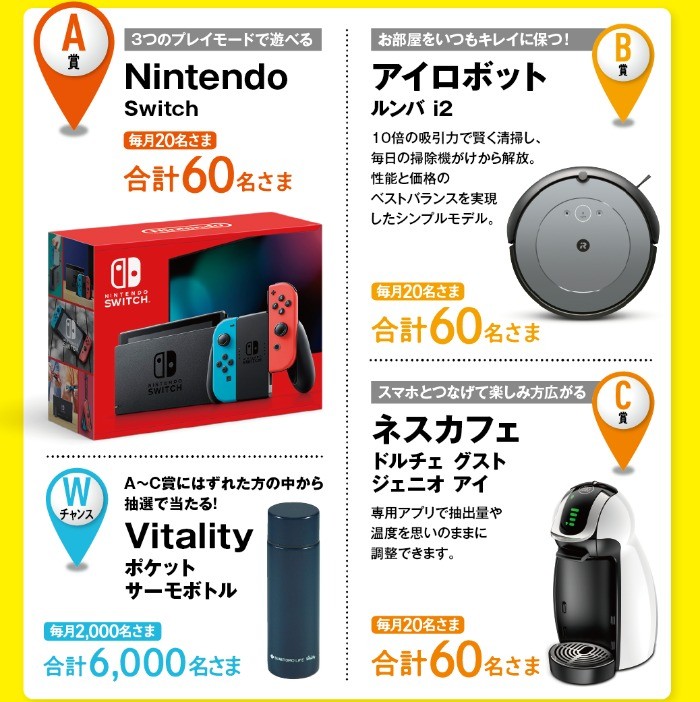 Nintendo Switchやルンバも当たる豪華アンケートキャンペーン！