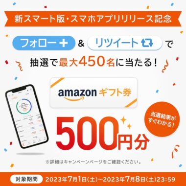 その場で500円分のAmazonギフト券が当たるTwitterキャンペーン！