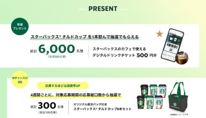 毎週500名様にスタバのデジタルドリンクチケットが当たるクローズドキャンペーン！