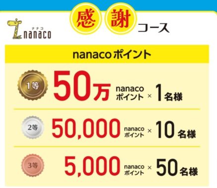 nanaco50万ポイントやデニーズ食事券も当たる豪華クイズ懸賞！