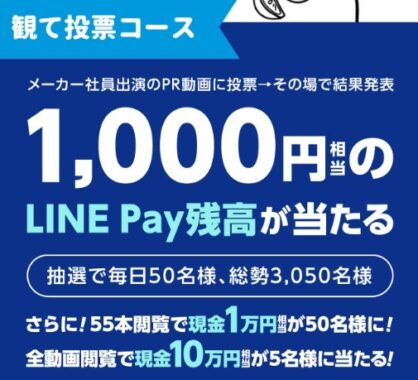 現金10万円も当たる、豪華大量当選投票キャンペーン！