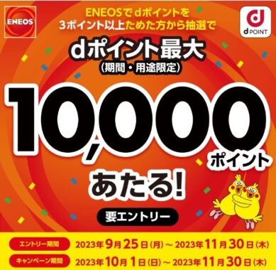 最大10,000dポイント当たる、ENEOS利用キャンペーン！