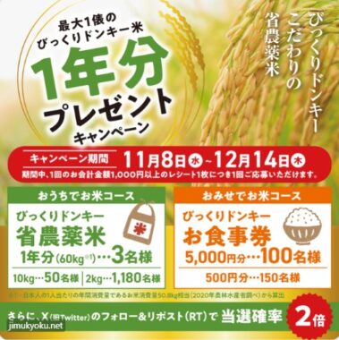 1年分のびっくりドンキー省農薬米や食事券が当たるキャンペーン