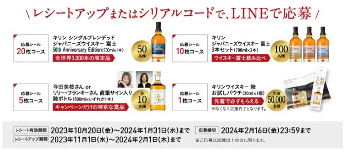 キリンウイスキー 陸 お試しパウチ / ジャパニーズウイスキー 富士 ほか