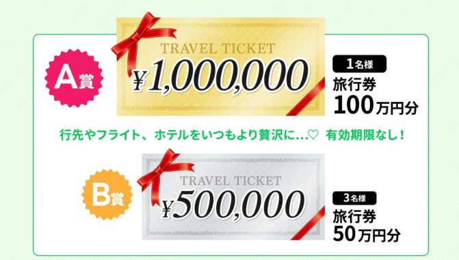 100万円分の旅行券や旅行グッズも当たる豪華LINEキャンペーン！