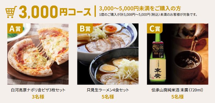 100名様に福島県産品などが当たる豪華クローズドキャンペーン