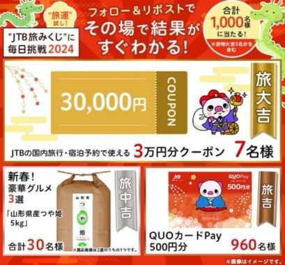 旅行3万円クーポンやグルメなど豪華賞品がその場で1,000名様に当たるJTBの新春懸賞☆