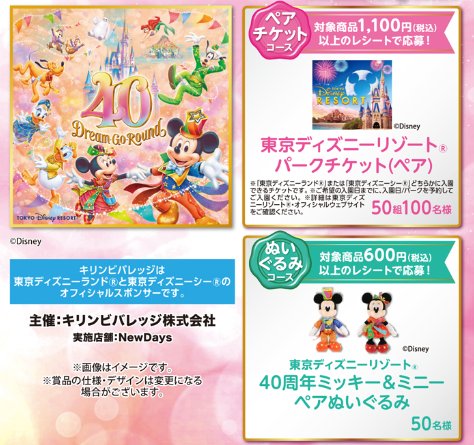 NewDays×キリン】みんなでワクワクしよう！東京ディズニーリゾート ハピネスキャンペーン｜懸賞主婦