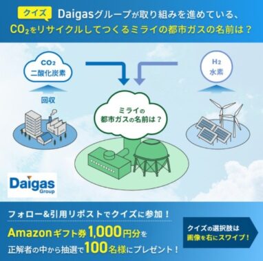 Amazonギフト券1,000円分が100名様に当たるXクイズ懸賞♪