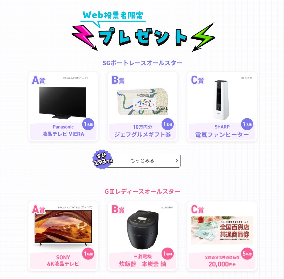 液晶テレビや10万円分の食事券なども当たるファン投票キャンペーン！