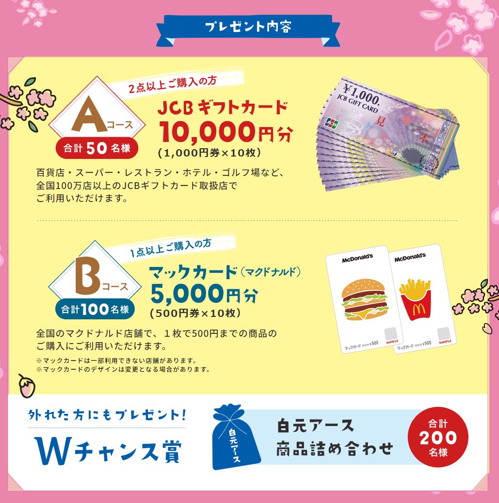 東京ディズニーリゾート ギフトカード 1000円券 10枚(内、35周年ギフトカード5
