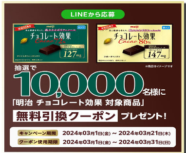 明治 チョコレート効果 キャンペーン 60ポイント分 懸賞 応募