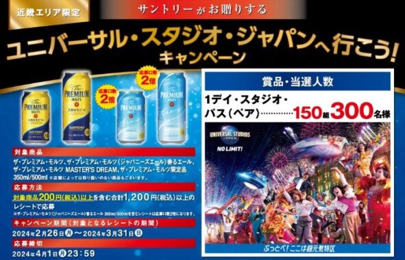 【エリア限定】USJ 1デイ・スタジオ・パスが当たる豪華レシート懸賞