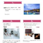 星野リゾート宿泊ギフト券 / カタログギフト / QUOカードPay 500円分
