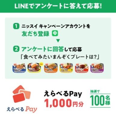 えらべるPay1,000円分が当たるLINEアンケートキャンペーン