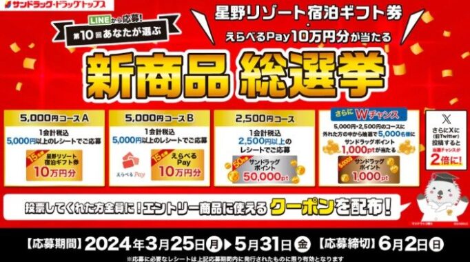 【サンドラッグ】第10回 あなたが選ぶ 新商品総選挙開催！！