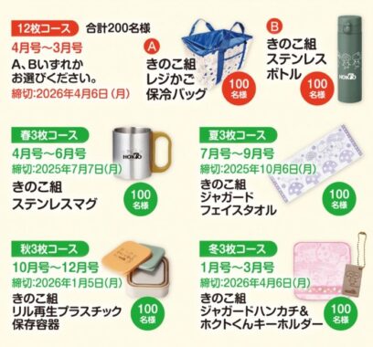 きのこ組のオリジナルアイテムが当たるハガキキャンペーン