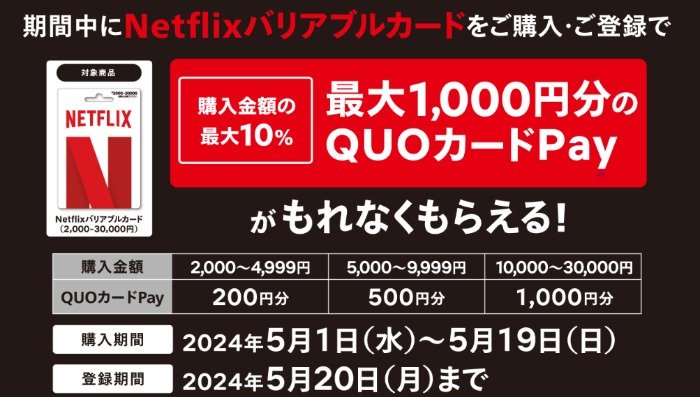 最大1,000円分のQUOカードPayがもらえるセブン‐イレブン限定キャンペーン