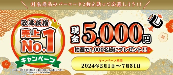 現金5,000円が1,000名様に当たる大量当選ハガキ懸賞