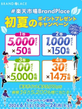 最大5,000円分の楽天ポイントがその場で当たるX懸賞