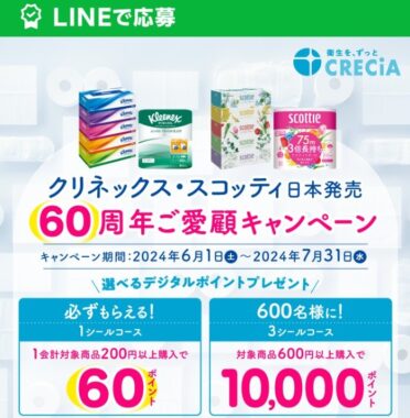 最大10,000円分のデジタルポイントが当たるレシートキャンペーン