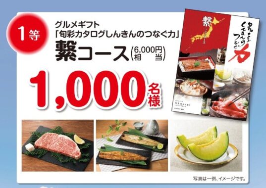 グルメカタログギフトが当たる信用金庫協会のアンケート懸賞