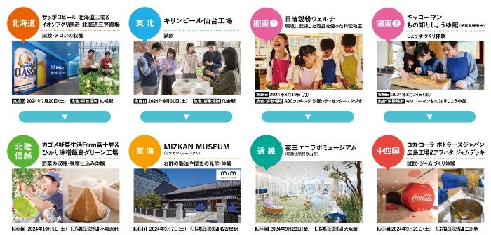 見て、触れて、学べる体験ツアーが当たるクイズキャンペーン