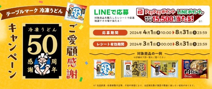 合計15,500名様にデジタルポイントが当たる大量当選レシート懸賞