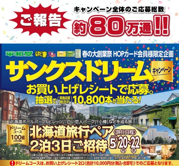 2024年「平和堂 サンクスドリームキャンペーン」の当選確率を調べました♪