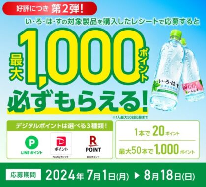 全プレ！最大1,000ポイントもらえる「い･ろ･は･す」購入キャンペーン