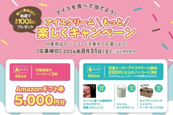 5,000円分のAmazonギフトや国産和牛カタログギフトも当たる豪華ハガキ懸賞