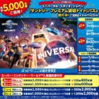 USJ サントリー プレミアム貸切ナイト招待券