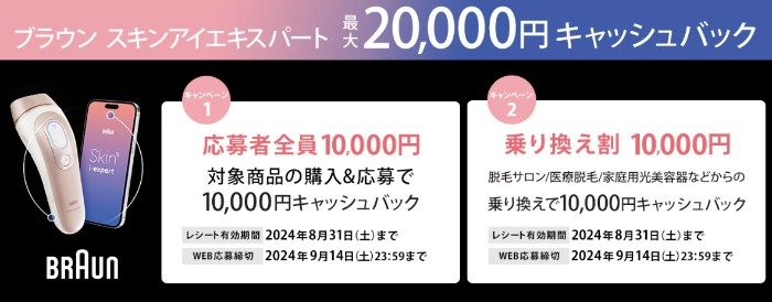 最大20,000円のキャッシュバックがもらえるお得なキャンペーン