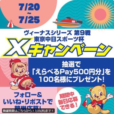 えらべるPay500円分がその場で当たる毎日応募キャンペーン